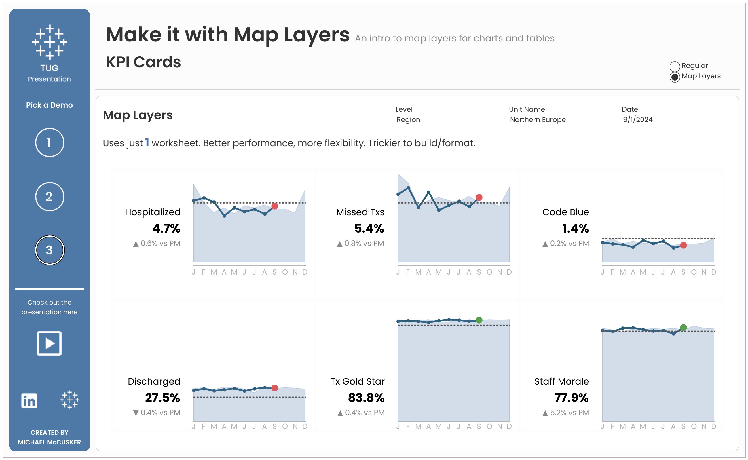 Make it with Map Layers