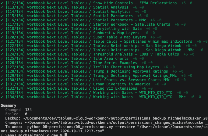 Terminal output: permissions changed on 134 workbooks, with the backup file and the restore command
